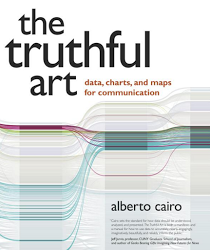 The Truthful Art: Data, Charts and Maps for Communication